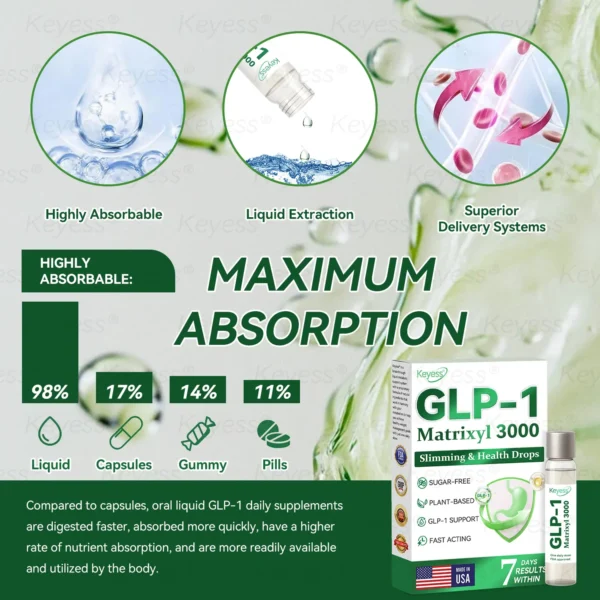 𝐎𝐟𝐟𝐢𝐜𝐢𝐚𝐥 𝐒𝐭𝐨𝐫𝐞 | 𝐊𝐞𝐲𝐞𝐬𝐬® 𝐆𝐋𝐏-𝟏 & 𝐌𝐚𝐭𝐫𝐢𝐱𝐲𝐥 𝟑𝟎𝟎𝟎 𝐒𝐥𝐢𝐦𝐦𝐢𝐧𝐠 & 𝐇𝐞𝐚𝐥𝐭𝐡 𝐃𝐫𝐨𝐩𝐬👩‍⚕️(𝐉𝐮𝐬𝐭 𝐨𝐧𝐞 𝐝𝐨𝐬𝐞 𝐚 𝐝𝐚𝐲 — 𝐯𝐢𝐬𝐢𝐛𝐥𝐞 𝐫𝐞𝐬𝐮𝐥𝐭𝐬 𝐢𝐧 𝐣𝐮𝐬𝐭 𝟕 𝐝𝐚𝐲𝐬)🎁𝐅𝐨𝐫 𝐨𝐛𝐞𝐬𝐢𝐭𝐲, 𝐜𝐚𝐫𝐝𝐢𝐨𝐯𝐚𝐬𝐜𝐮𝐥𝐚𝐫 𝐡𝐞𝐚𝐥𝐭𝐡, 𝐝𝐢𝐚𝐛𝐞𝐭𝐞𝐬, 𝐬𝐥𝐞𝐞𝐩 𝐚𝐩𝐧𝐞𝐚, 𝐣𝐨𝐢𝐧𝐭 𝐢𝐬𝐬𝐮𝐞𝐬, 𝐚𝐧𝐝 𝐦𝐨𝐫𝐞