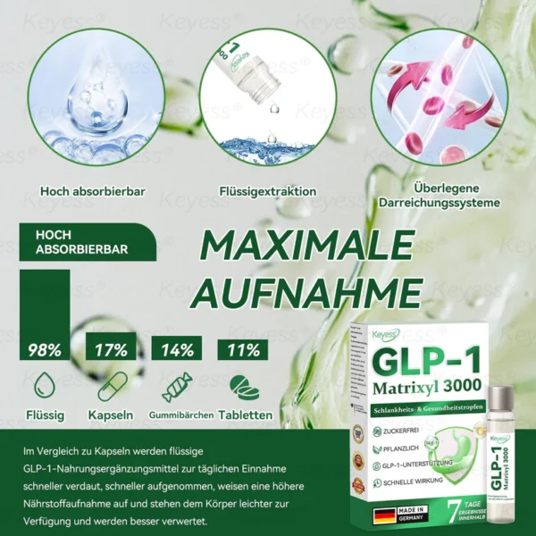 𝐎𝐟𝐟𝐢𝐳𝐢𝐞𝐥𝐥𝐞𝐫 𝐒𝐡𝐨𝐩| 𝐊𝐞𝐲𝐞𝐬𝐬® GLP-1 & Matrixyl 3000 Schlankheits- & Gesundheits-Tropfen💧 (nur eine Dosis pro Tag – sichtbare Ergebnisse in nur 7 Tagen) ✅ Geeignet für Fettleibigkeit, Herz-Kreislauf-Gesundheit, Diabetes, Schlafapnoe, Gelenkprobleme und mehr🥇