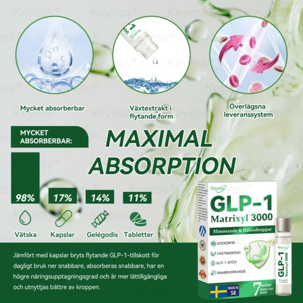 Officiell Butik | Keyess® GLP-1 & Matrixyl 3000 Viktminsknings- och Hälsodroppar *(Bara en dos om dagen - märkbara resultat på bara 7 dagar)* ✅ Lämplig för: Fetma, hjärt-kärlhälsa, diabetes, sömnapné, ledproblem och mer