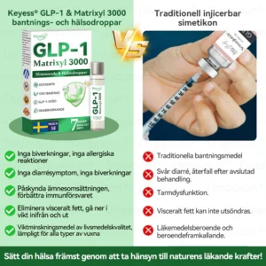 Officiell Butik | Keyess® GLP-1 & Matrixyl 3000 Viktminsknings- och Hälsodroppar *(Bara en dos om dagen - märkbara resultat på bara 7 dagar)* ✅ Lämplig för: Fetma, hjärt-kärlhälsa, diabetes, sömnapné, ledproblem och mer