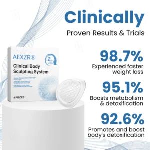 AEXZR® Clinical Body Sculpting System