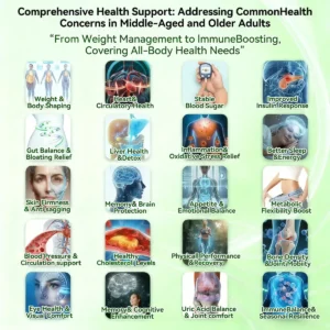 Purelora® Moringa Berberine × NAD⁺ 10-in-1 Nano Microneedle Patch