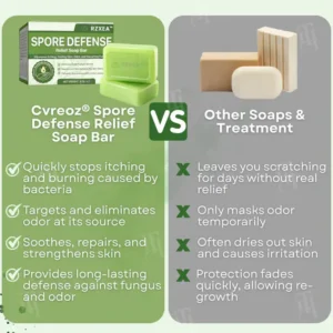 RZXEA™ Spore Defense Relief Soap Bar