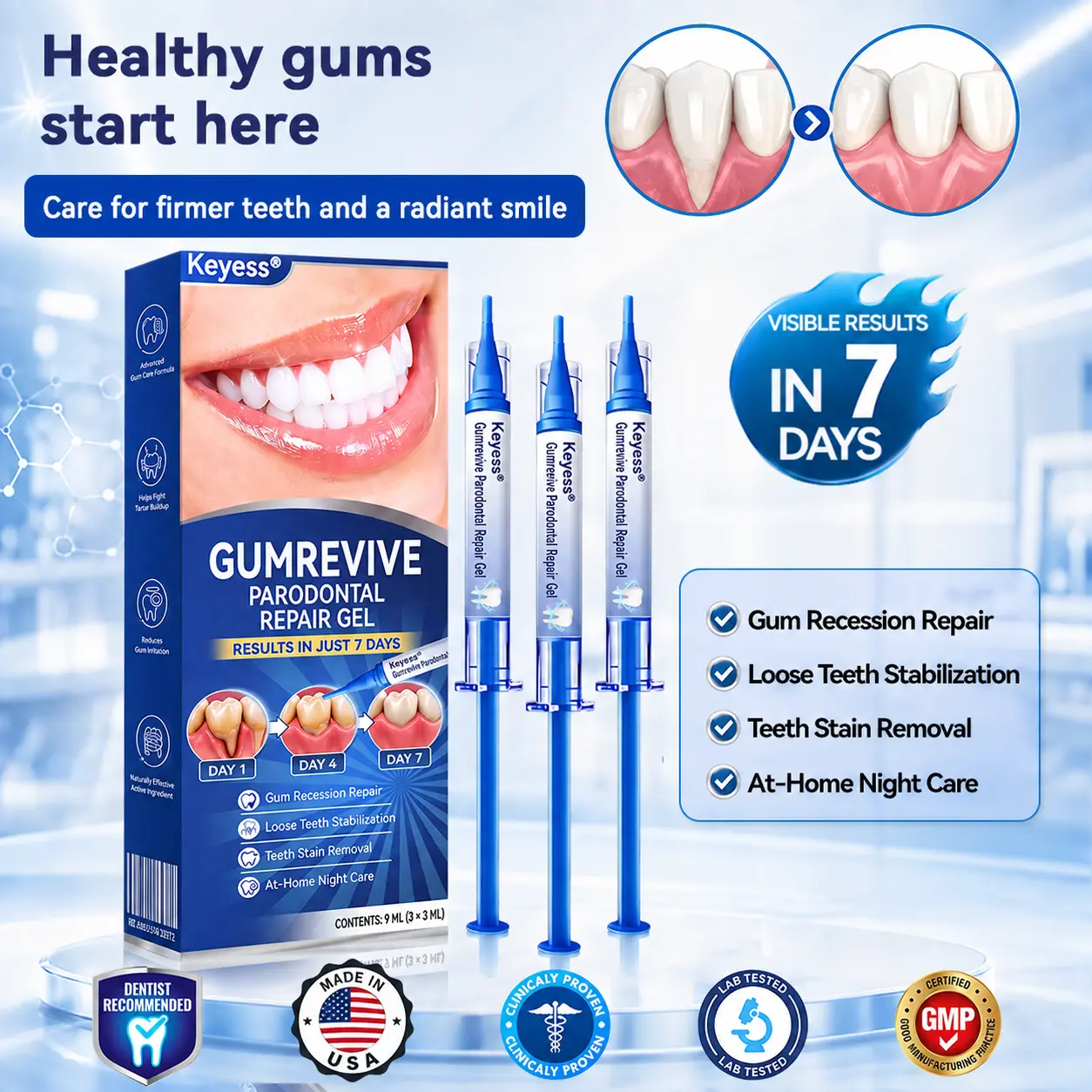 𝑲𝒆𝒚𝒆𝒔𝒔® GumRevive