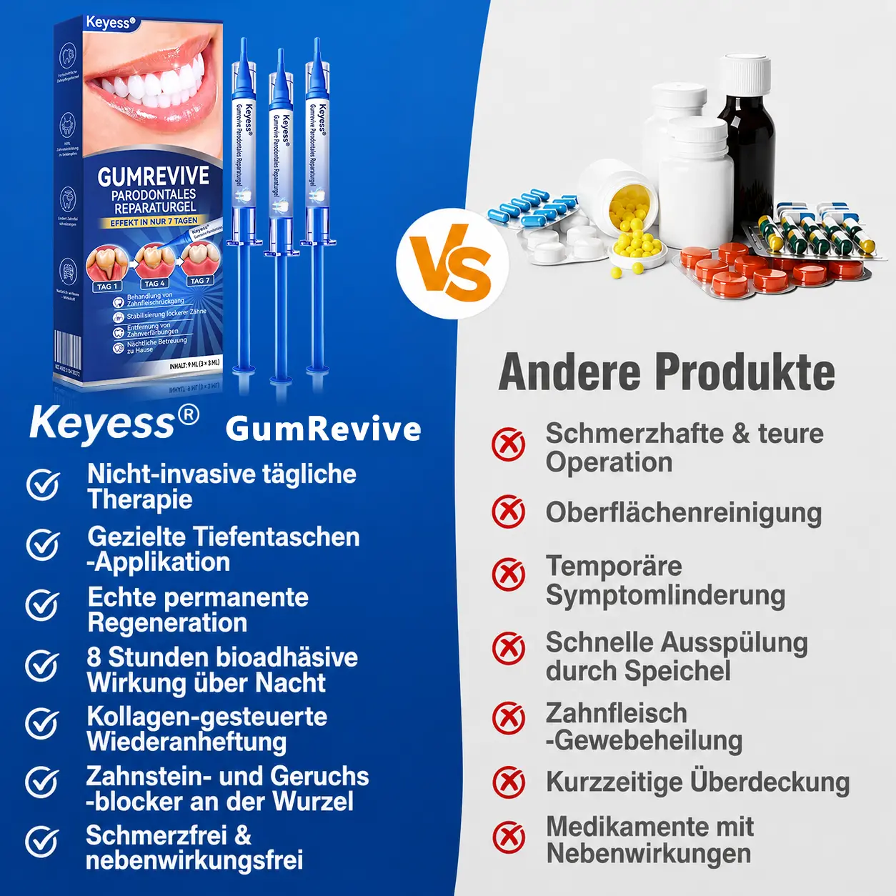 Keyess® GumRevive Zahnfleisch- Regenerationsgel 